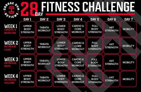 free 28 day workout challenge by age|The Anywhere 28